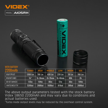 Lukturis LED uzlādējams Luminus SST40, 10W 1200Lm 5000K, Li-ion 18650 2200mAh - iekļauts! VIDEX VLF-A105RH, ar magnētu un regulējamu luktura galvu (SWIVEL HEAD) + komplektā stiprinājums lietošanai kā galvas lukturim!