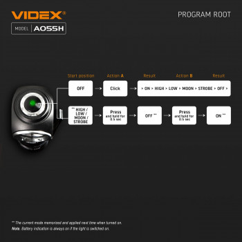 Lukturis LED uzlādējams Luminus SST20 10W, 600Lm 5700K, Li-ion 16340 800mAh - iekļauts! (maināms uz CR123A), VIDEX VLF-A055H, ar magnētu + komplektā stiprinājums lietošanai kā galvas lukturim!