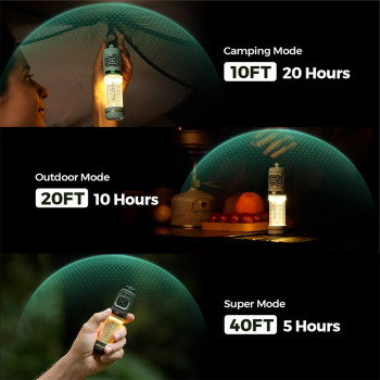 Portable rechargeable mosquito - insect repellent Flextail Tiny Repeller S (2-in-1) features: 1-Mosquito repellent, 2-LED light, blue, FLEXTAIL TINY-REPEL-SBLU – safe protection against mosquitoes on hikes