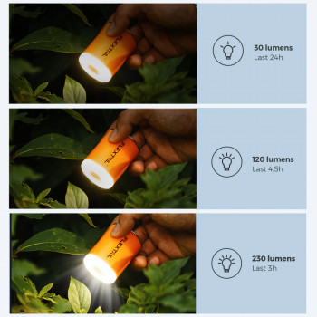 Pārnēsājams, uzlādējams mini pumpis Flextail Tiny Pump 2X-B (3-in-1) funkcijas: 1-Gaisa pumpis, 2-Vakuma sūknis, 3-LED lukturis, balts