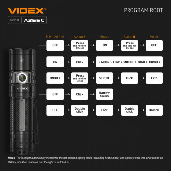 Lukturis LED uzlādējams CREE XHP50.2 20W 4000Lm 5000K, Li-ion 26650 5000mAh - iekļauts! (maināms uz 18650), VIDEX VLF-A355C, profesionāls LED lukturis ar 5000mAh bateriju! 