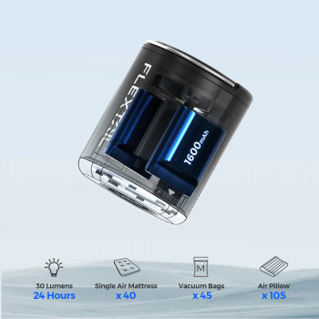 Pārnēsājams, uzlādējams mini pumpis Flextail Tiny Pump 2X-B (3-in-1) funkcijas: 1-Gaisa pumpis, 2-Vakuma sūknis, 3-LED lukturis, balts