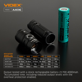 Lukturis LED uzlādējams CREE XHP50.2 20W 4000Lm 6500K, Li-ion 21700 4000mAh - iekļauts! (maināms uz 18650), VIDEX VLF-A406, profesionāls LED lukturis kabatas izmērā! 