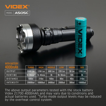 Lukturis LED uzlādējams 4xLuminus SST40, 20W 5500Lm 5000K, Li-ion 21700 4000mAh - iekļauts! (maināms uz 18650), VIDEX VLF-A505C, profesionāls LED lukturis lietošanai ikdienā un ārkārtas situācijās! 