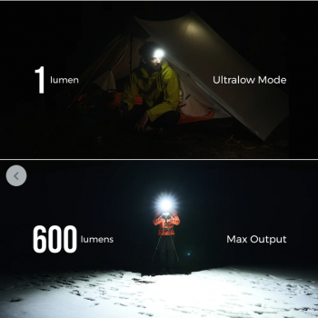 Flextail Tiny Helio 700Z Headlamp (Orange)