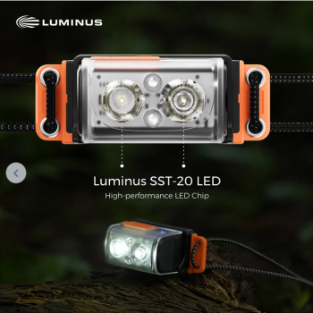 Flextail Tiny Helio 700Z Headlamp (Orange)
