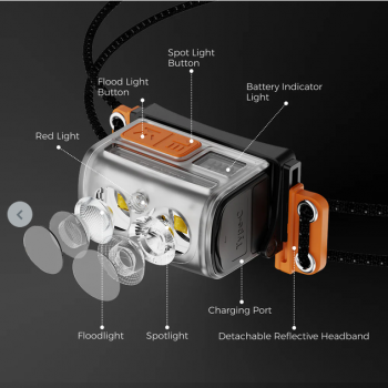 Flextail Tiny Helio 700Z Headlamp (Orange)