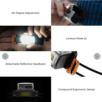 Flextail Tiny Helio 700Z Headlamp (Orange)